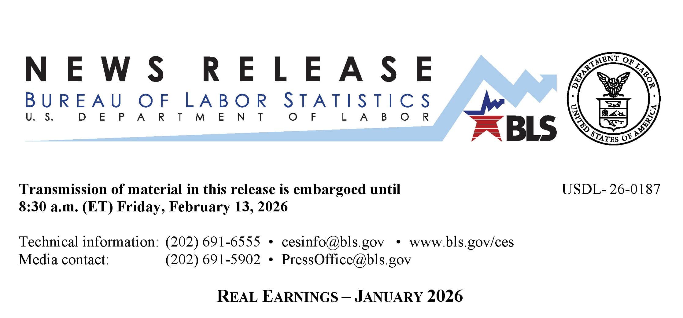 BLS Real Earnings January 2026